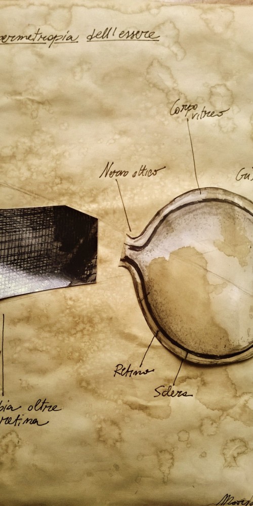 Ipermetropia dell'essere Mariasole Ariot