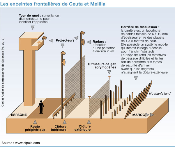 20_mur_ceuta-01